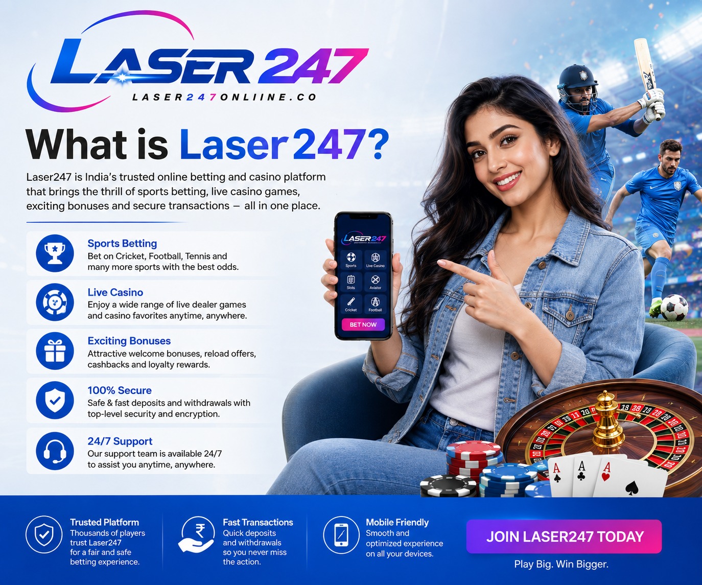 What Is Laser247